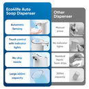 Automatic Soap Dispenser Touchless – 400ml Foaming Hand Soap Dispenser for Bathroom & Kitchen, Wall Mount or Countertop, 4 Adjustable Foam Levels, Rechargeable, IPX5 Waterproof