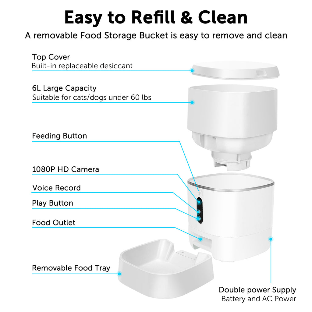 eco4life pet feeder