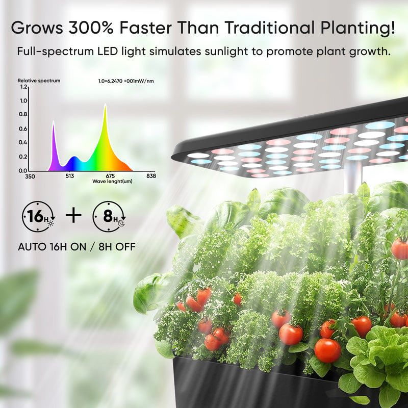 full sun hydroponic plants Sonicgrace Indoor Hydroponic Growing System