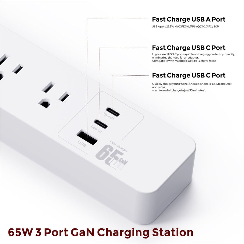 Smart Wi-Fi Surge Protect Power Strip with 65W Fast Charge Station, 4 Smart Outlets, 2 USB-C and 1 USB-A Fast Charging ports - C380N