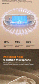 MINISO M61 Open Ear Wireless Headphones OWS Bluetooth 5.4 Earphones Intelligent Touch Control Sport Waterproof Headsets Stereo Earbuds