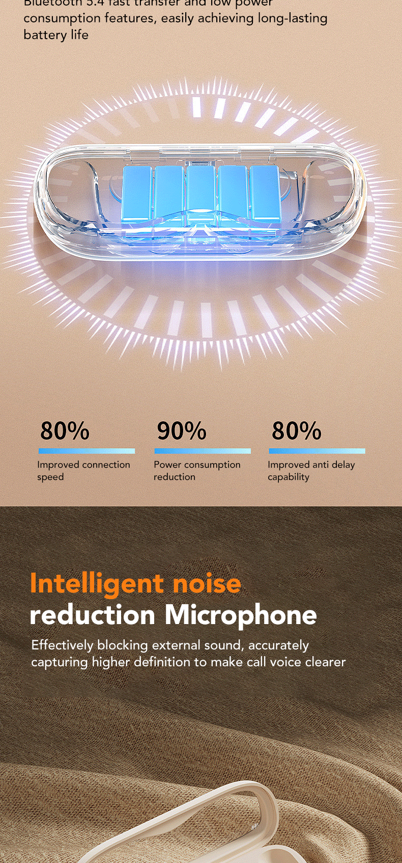 MINISO M61 Open Ear Wireless Headphones OWS Bluetooth 5.4 Earphones Intelligent Touch Control Sport Waterproof Headsets Stereo Earbuds