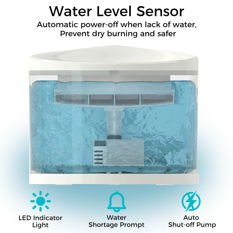 eco4life WiFi Pet Smart Water Fountain (2.5L)