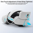 Sonicgrace Battery Pack Head Strap Compatible with Quest 2 - SG-MQHS-29