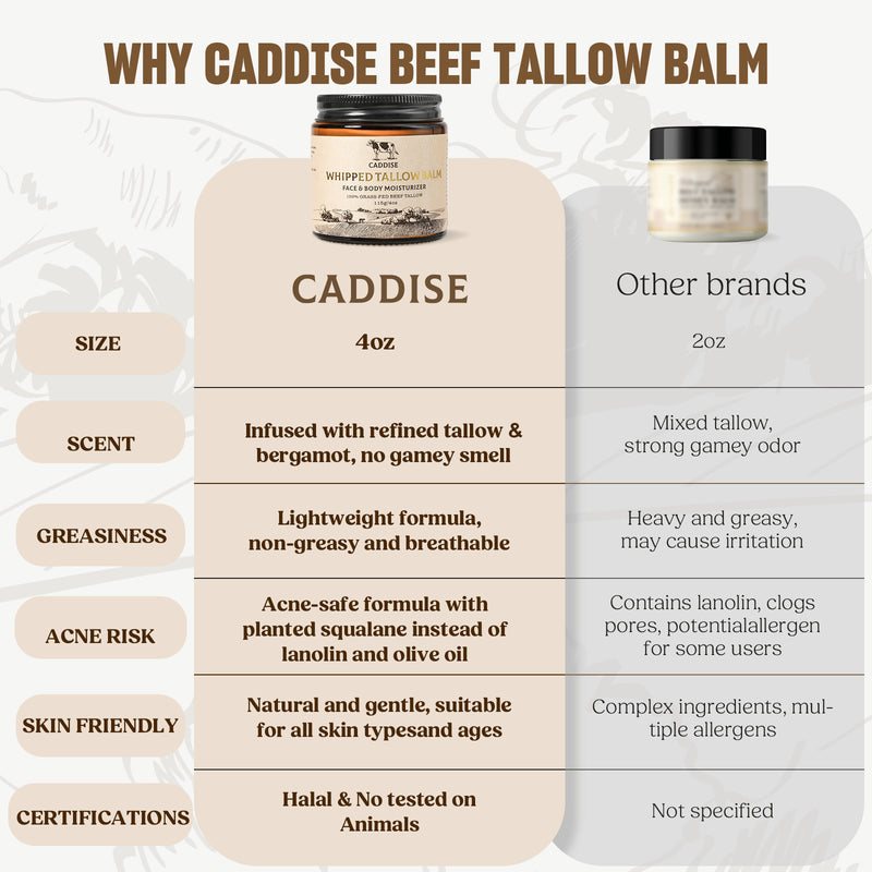 CADDISE Whipped Beef Tallow for Skin – 100% Grass-Fed Handmade Cream Moisturizer for Face & Body, Natural with Honey, Shea Butter, Jojoba Oil, Non-Greasy, Nourishing for Men, Women, Kids, 4 Oz