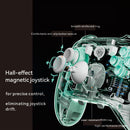 Multifunctional Gamepad for PC/SWITCH，Support PS3, iOS and Android