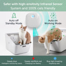 Smart Pet Odor Eliminator Pro - SE001