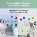Smart Pet Odor Eliminator Pro - SE001