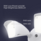 1080p HD WiFi Surveillance Floodlight Camera - SC-RIPC-3001